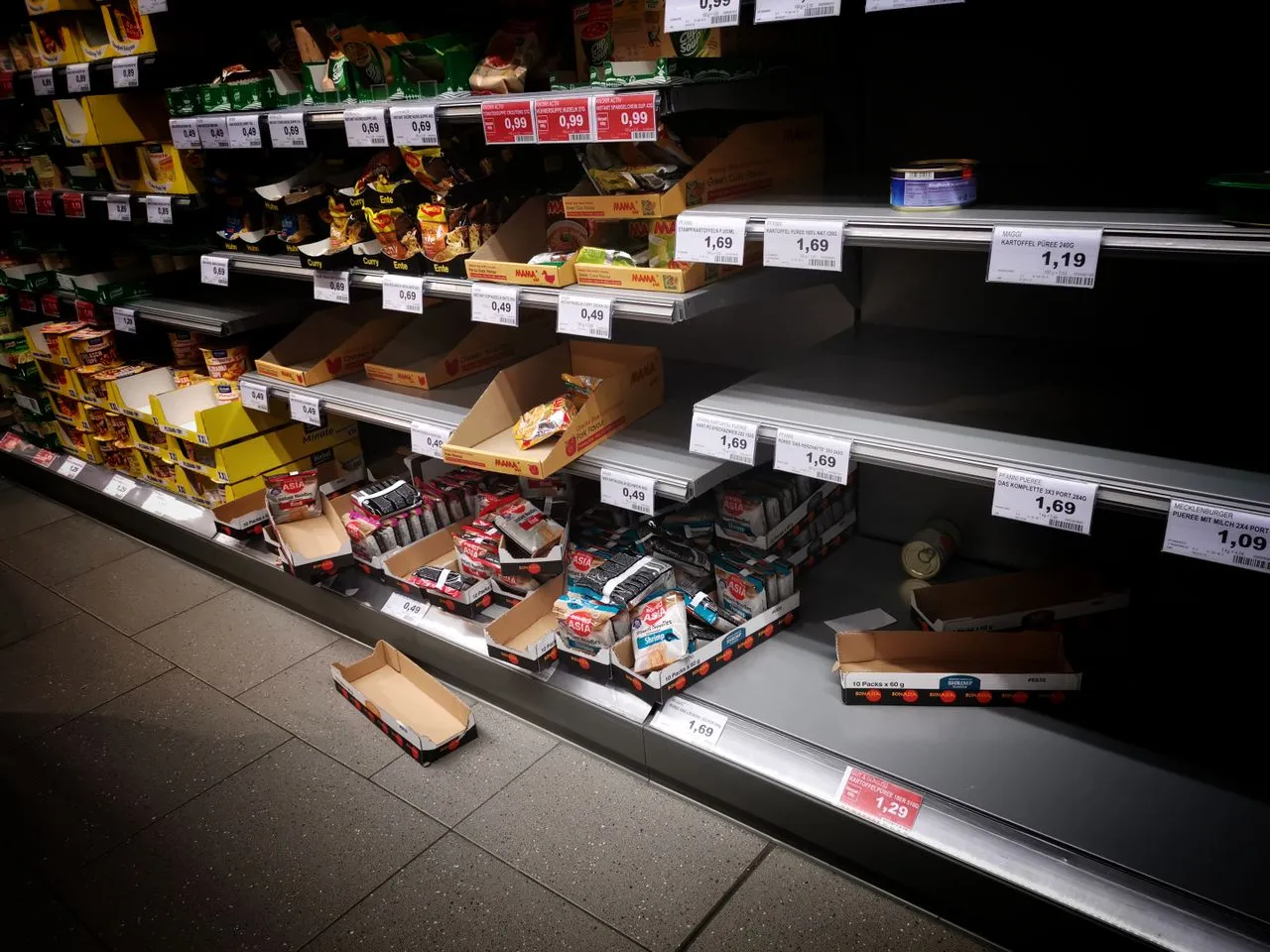 When a Supplier Raises Prices or Runs Out of Stock: A Plan B That Works